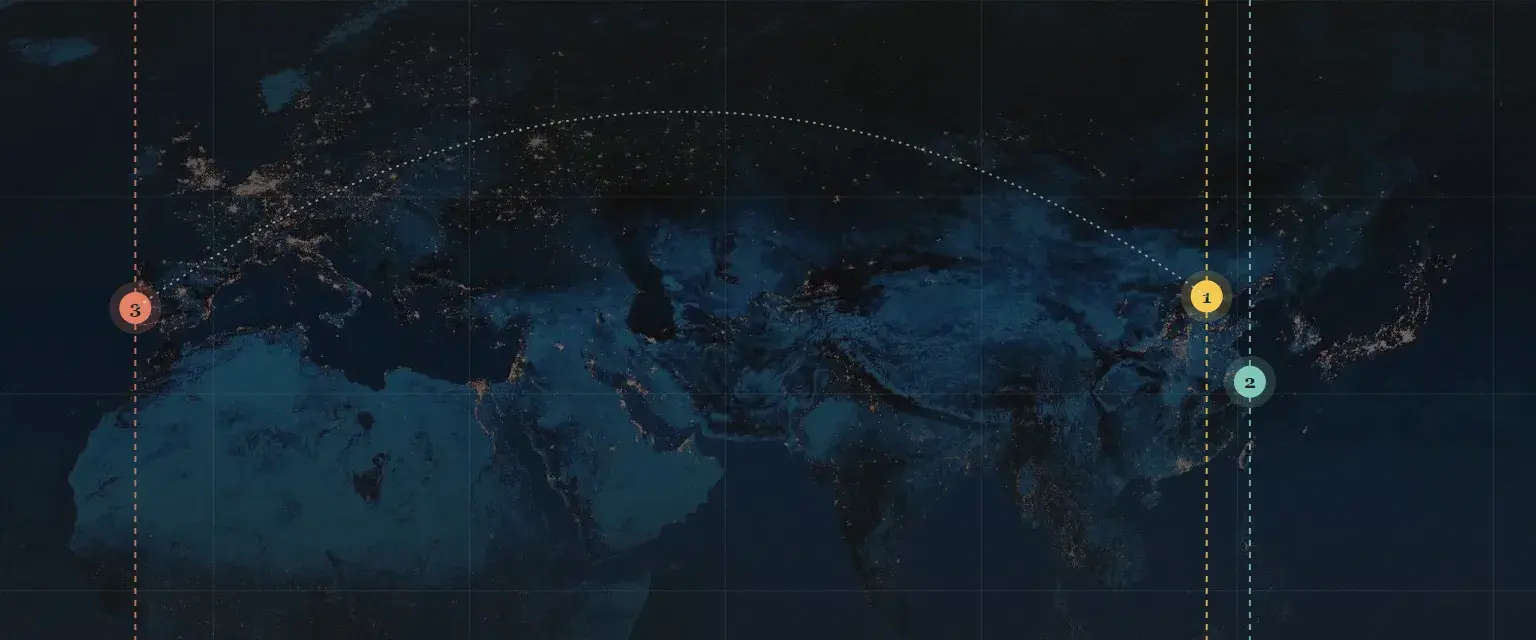 Night map from Lisbon to Shanghai with numbered markers for Beijing (1), Shanghai (2) and Lisbon (3), each with its local meridian.