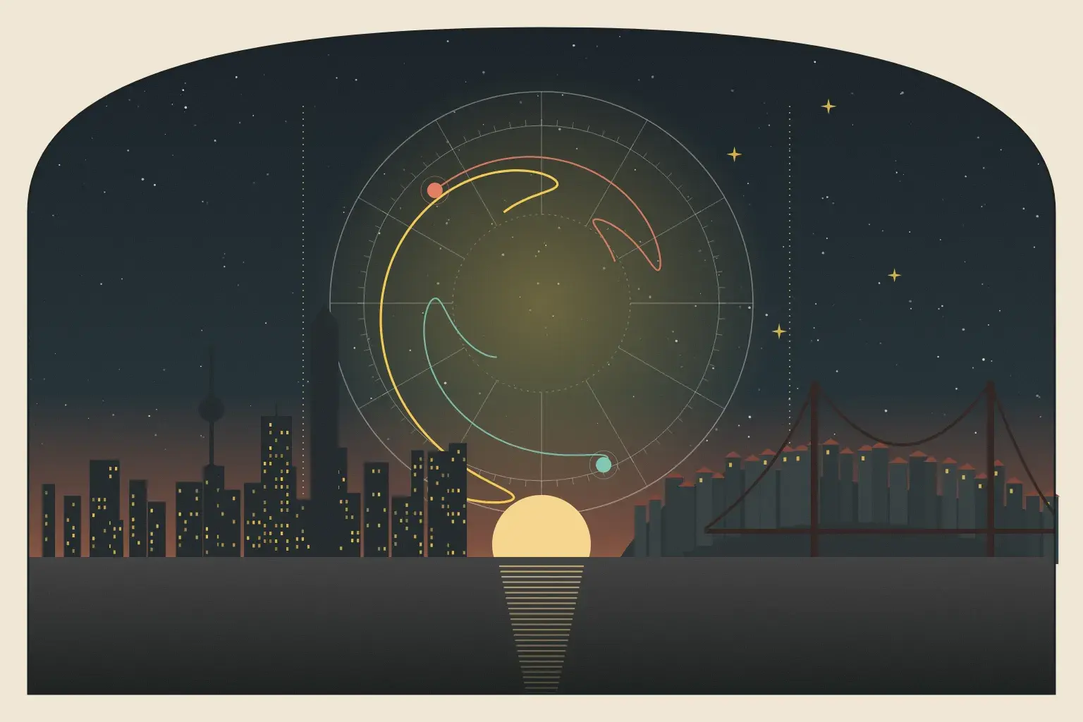 Editorial illustration: three real slow-planet paths for the coming year loop across a chart wheel above an Asian skyline and a European hillside city.